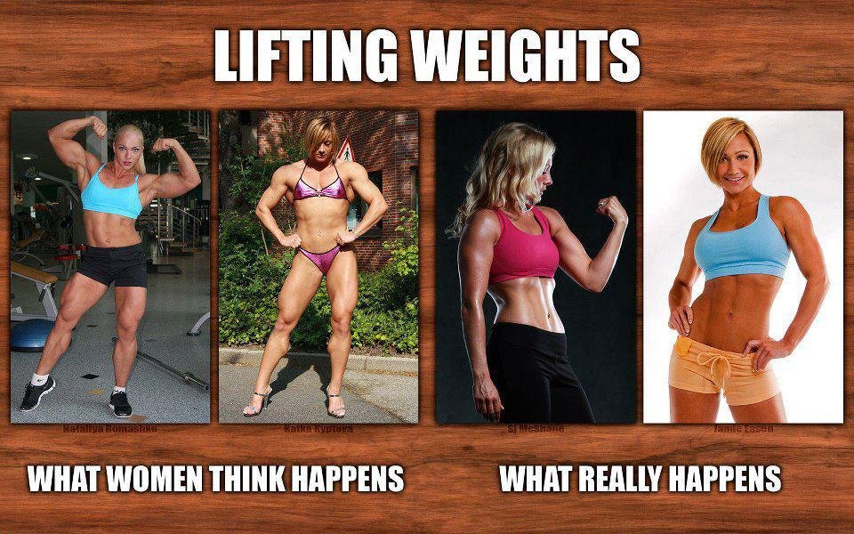 lifting weights what women think happens vs what actually happens